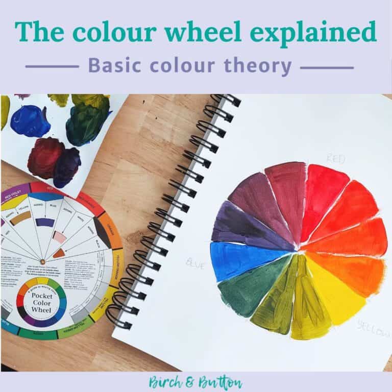 The colour wheel explained: basic colour theory - Birch And Button